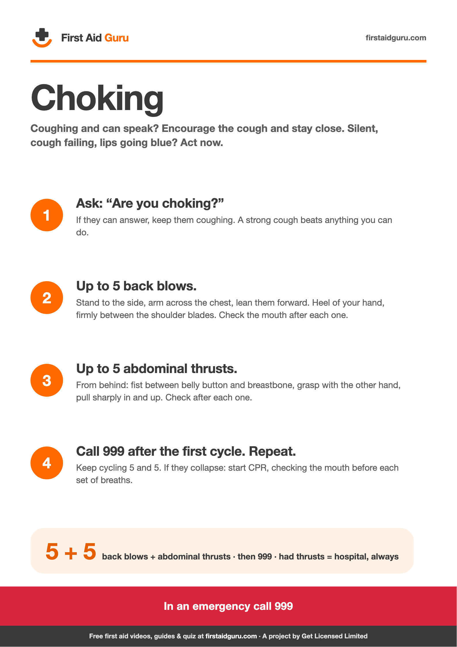 Choking poster preview